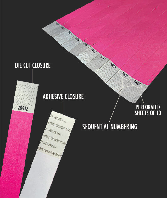 Tyvek wristband showing adhesive closure, die-cut tab, and sequential numbering for event admission control